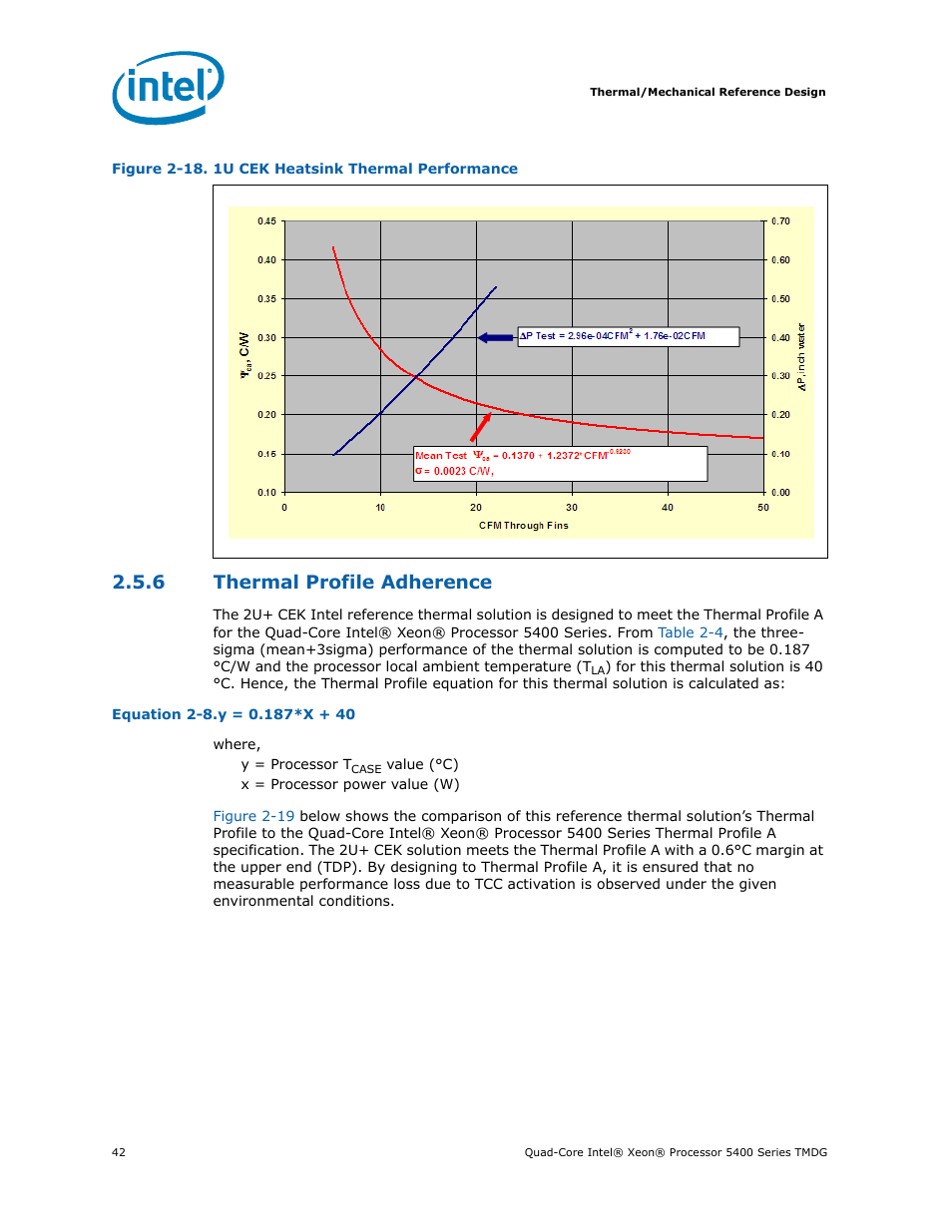6 thermal profile adherence, Thermal profile adherence, 18 1u cek heatsink thermal performance | Figure 2-18, Show the pe | Intel 5400 Series User Manual | Page 42 / 100