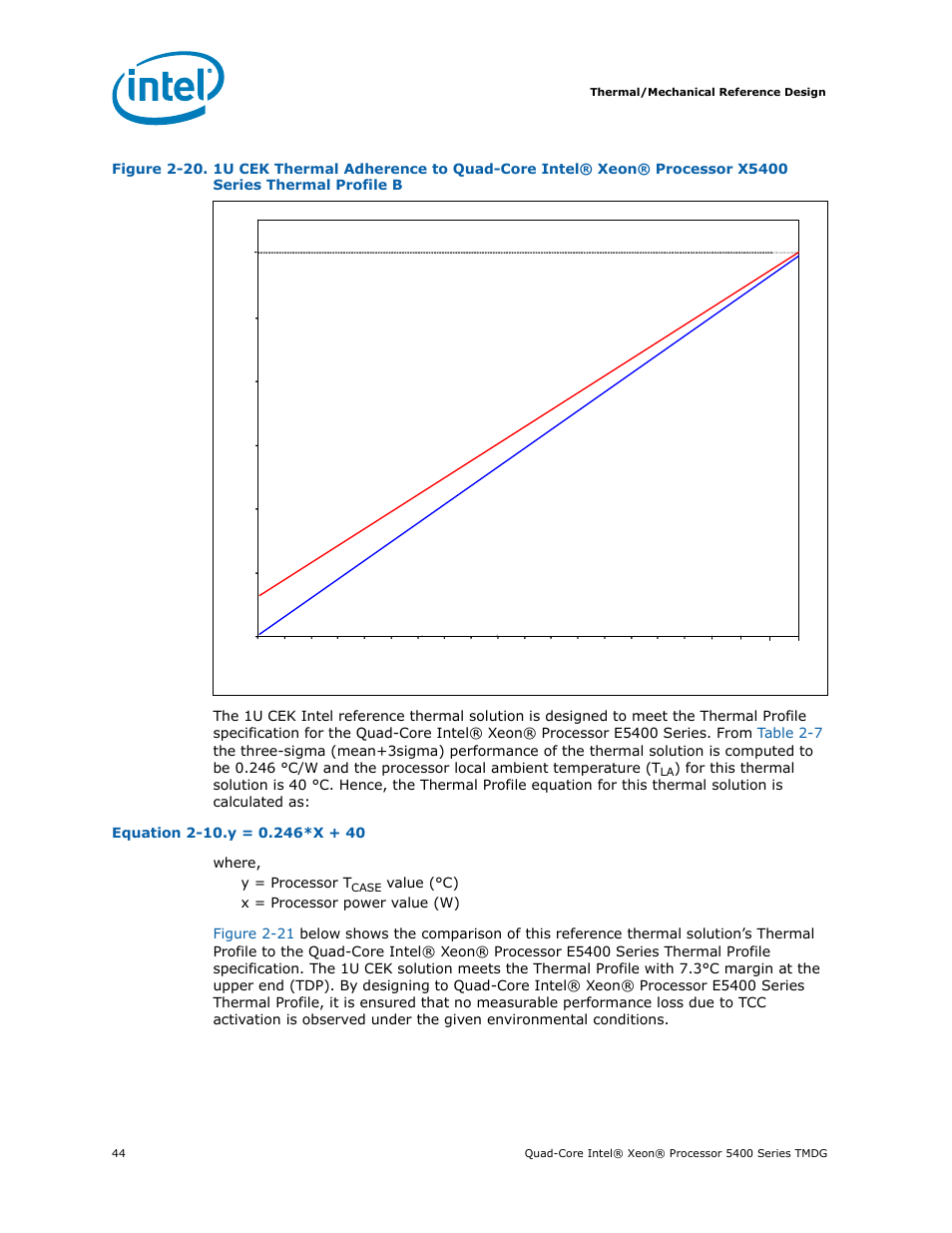 Series thermal profile b, Figure 2-20 | Intel 5400 Series User Manual | Page 44 / 100