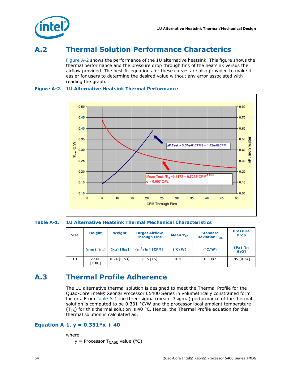 A.2 thermal solution performance characterics, A.3 thermal profile adherence, Thermal solution performance characterics | Thermal profile adherence, 1u alternative heatsink thermal performance | Intel 5400 Series User Manual | Page 54 / 100