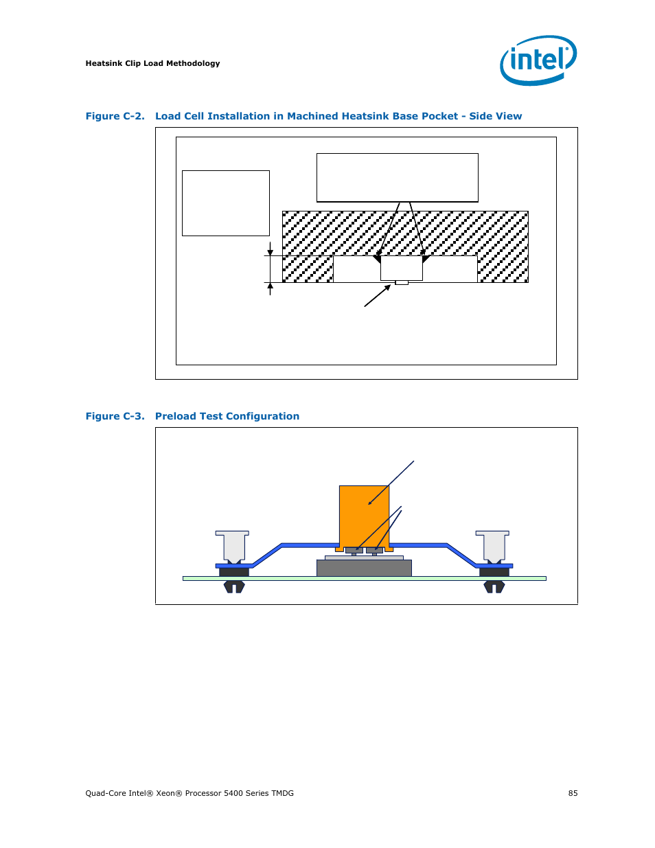 Preload test configuration, Figure c-2, The load cells should be di | Figure c-3, Shows an example using the | Intel 5400 Series User Manual | Page 85 / 100