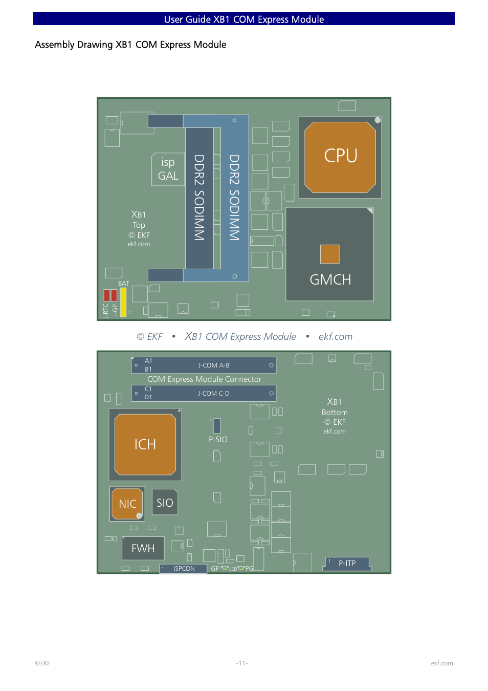 Gmch, Ddr2 sodimm, Nic sio fwh isp gal | Intel 82600 User Manual | Page 11 / 40