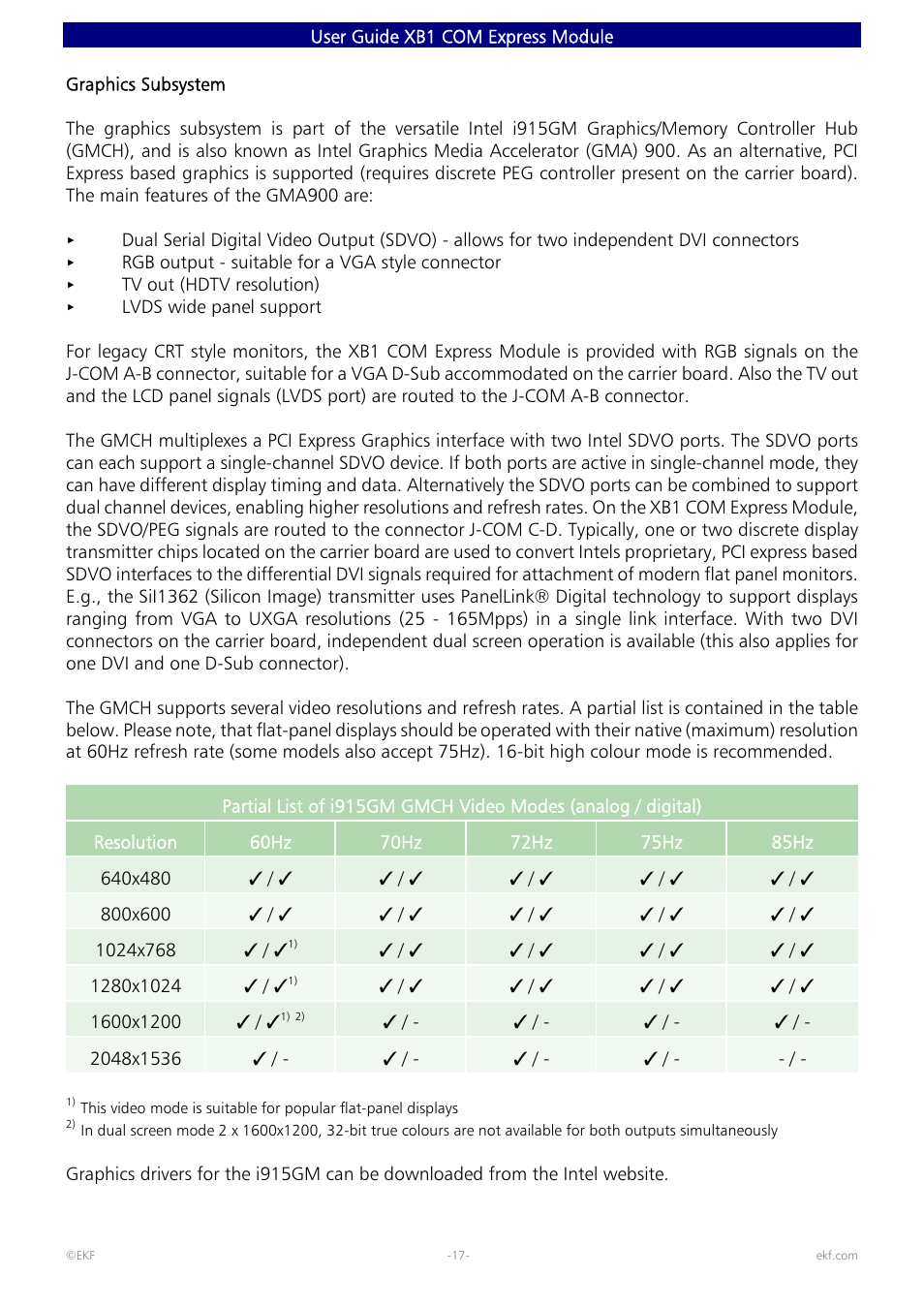 Intel 82600 User Manual | Page 17 / 40