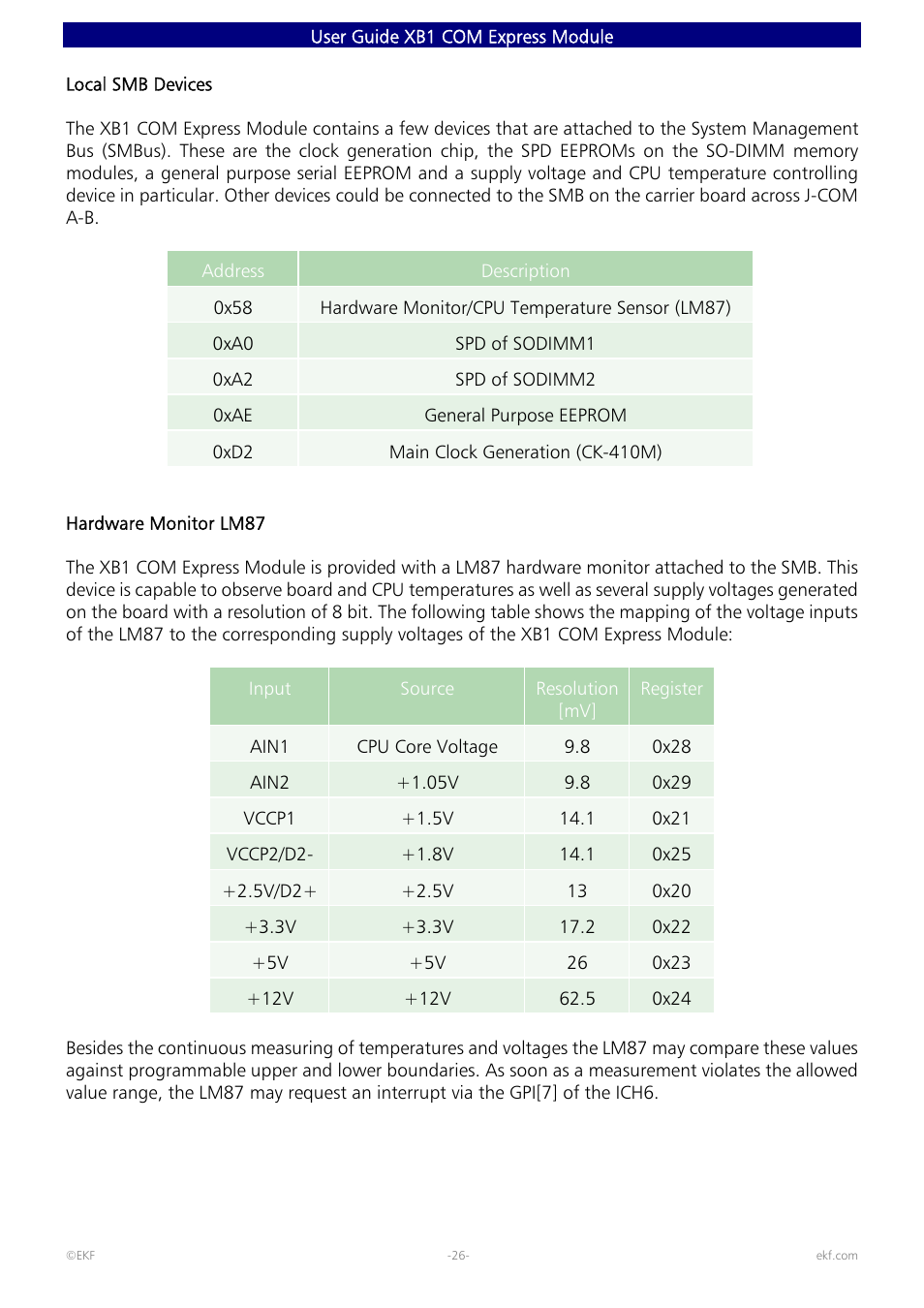 Intel 82600 User Manual | Page 26 / 40