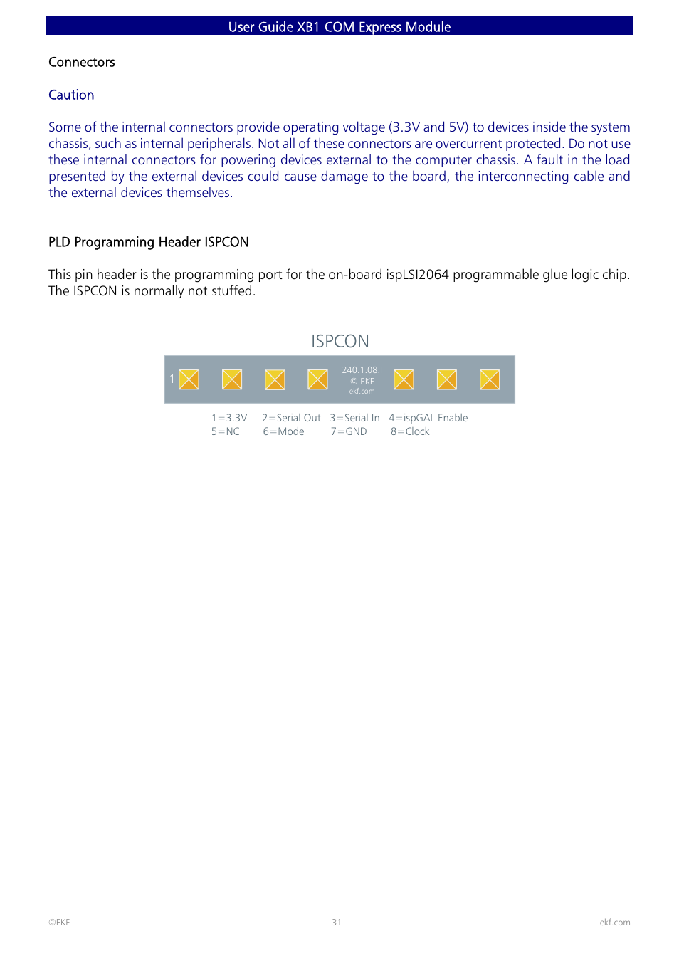 Ispcon | Intel 82600 User Manual | Page 31 / 40