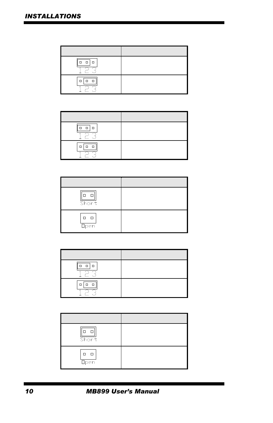 Jp2: cpu fsb selection(reserved), Jp2 cpu fsb, 533mhz | 667mhz, Jp5: lcd panel power selection, Jp3 lcd panel power, For eprom write, Normal, Jp7: clear cmos setting, Jp4 setting | Intel MB899 User Manual | Page 14 / 68