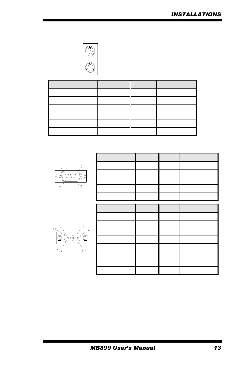 Intel MB899 User Manual | Page 17 / 68