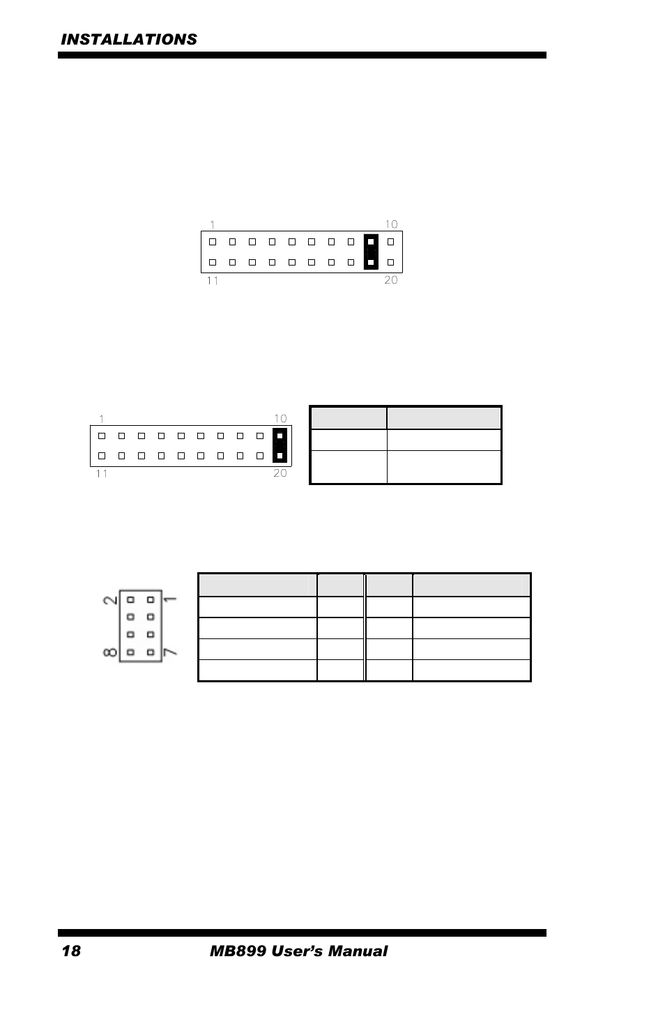 Intel MB899 User Manual | Page 22 / 68
