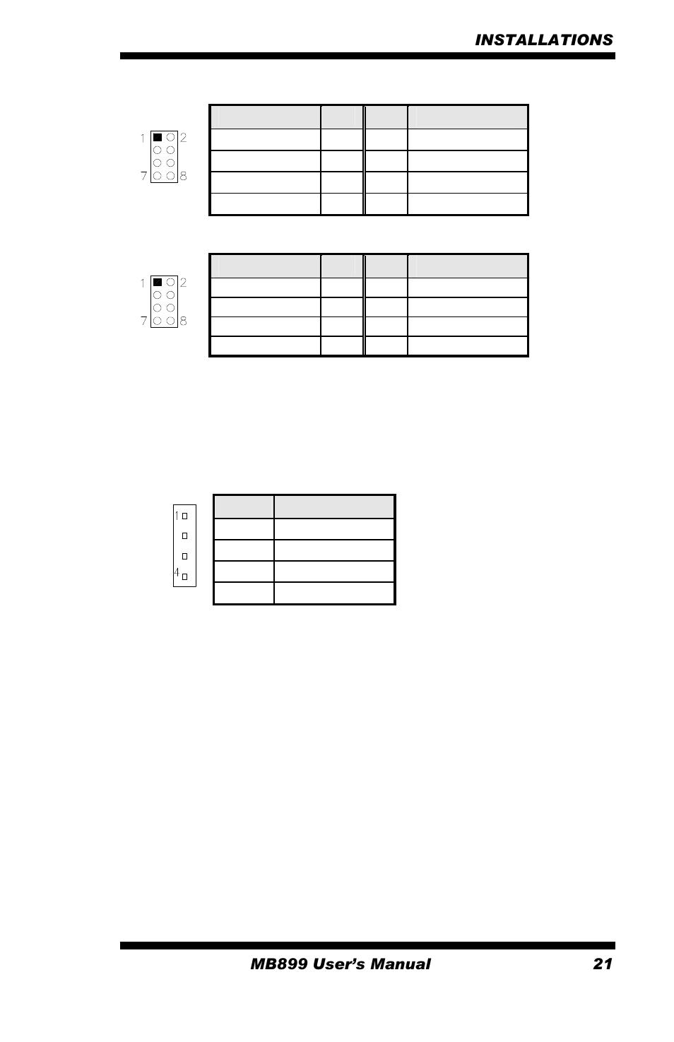 Intel MB899 User Manual | Page 25 / 68
