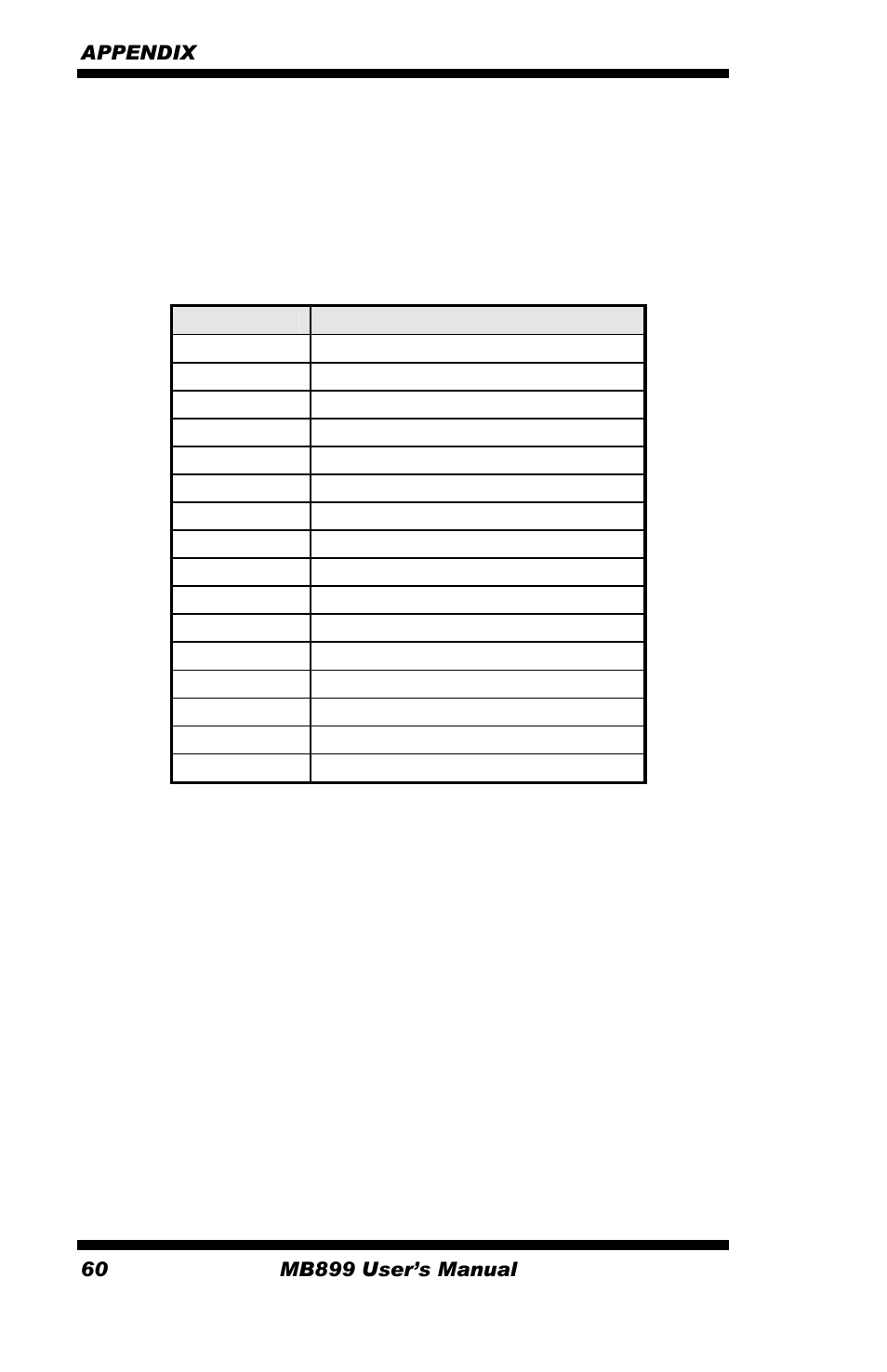 B. interrupt request lines (irq) | Intel MB899 User Manual | Page 64 / 68