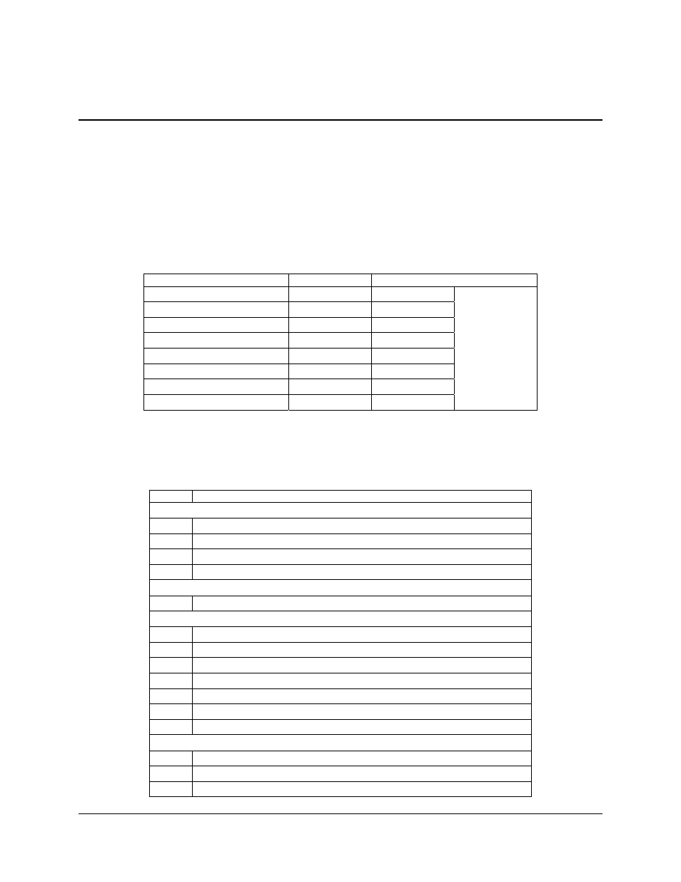 Error handling, 1 leds | Intel SE8500HW4 User Manual | Page 123 / 132