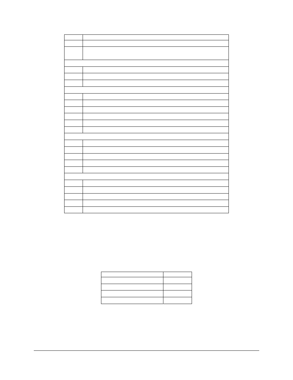 2 cpu diagnostic leds | Intel SE8500HW4 User Manual | Page 125 / 132