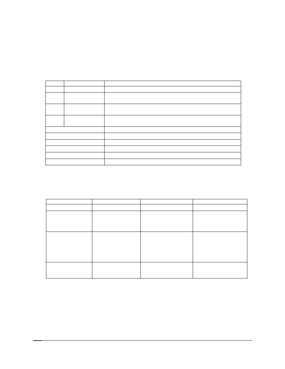 2 beeps, 1 bios recovery beep codes | Intel SE8500HW4 User Manual | Page 126 / 132