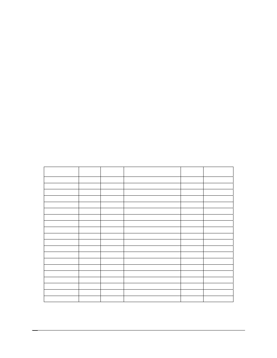 1 sensor data record sdr (sdr) repository, 2 field replaceable unit (fru) inventory devices | Intel SE8500HW4 User Manual | Page 42 / 132