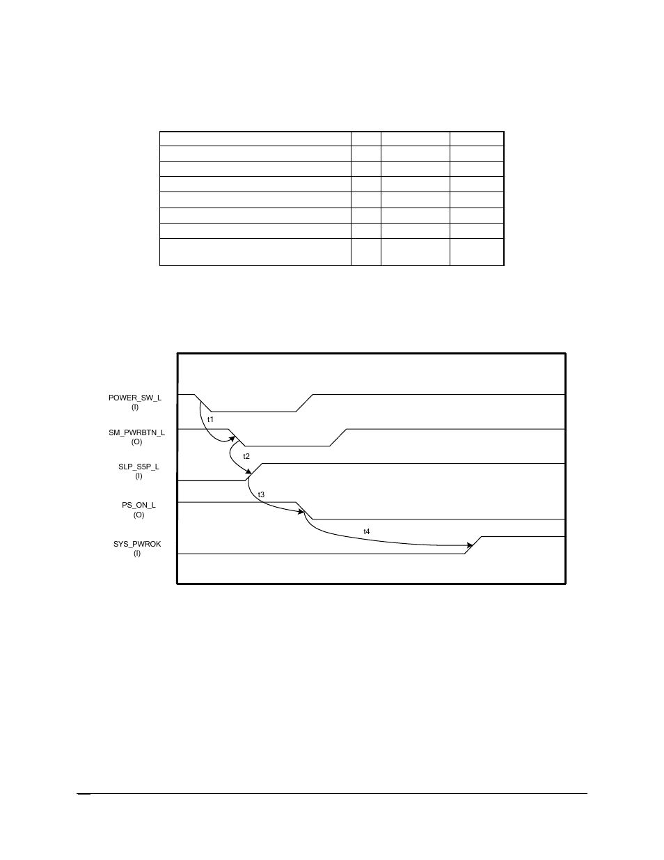 2 power timing, 1 power-up sequence | Intel SE8500HW4 User Manual | Page 70 / 132