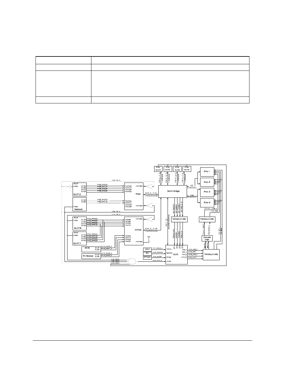 4 interrupts | Intel SE8500HW4 User Manual | Page 73 / 132