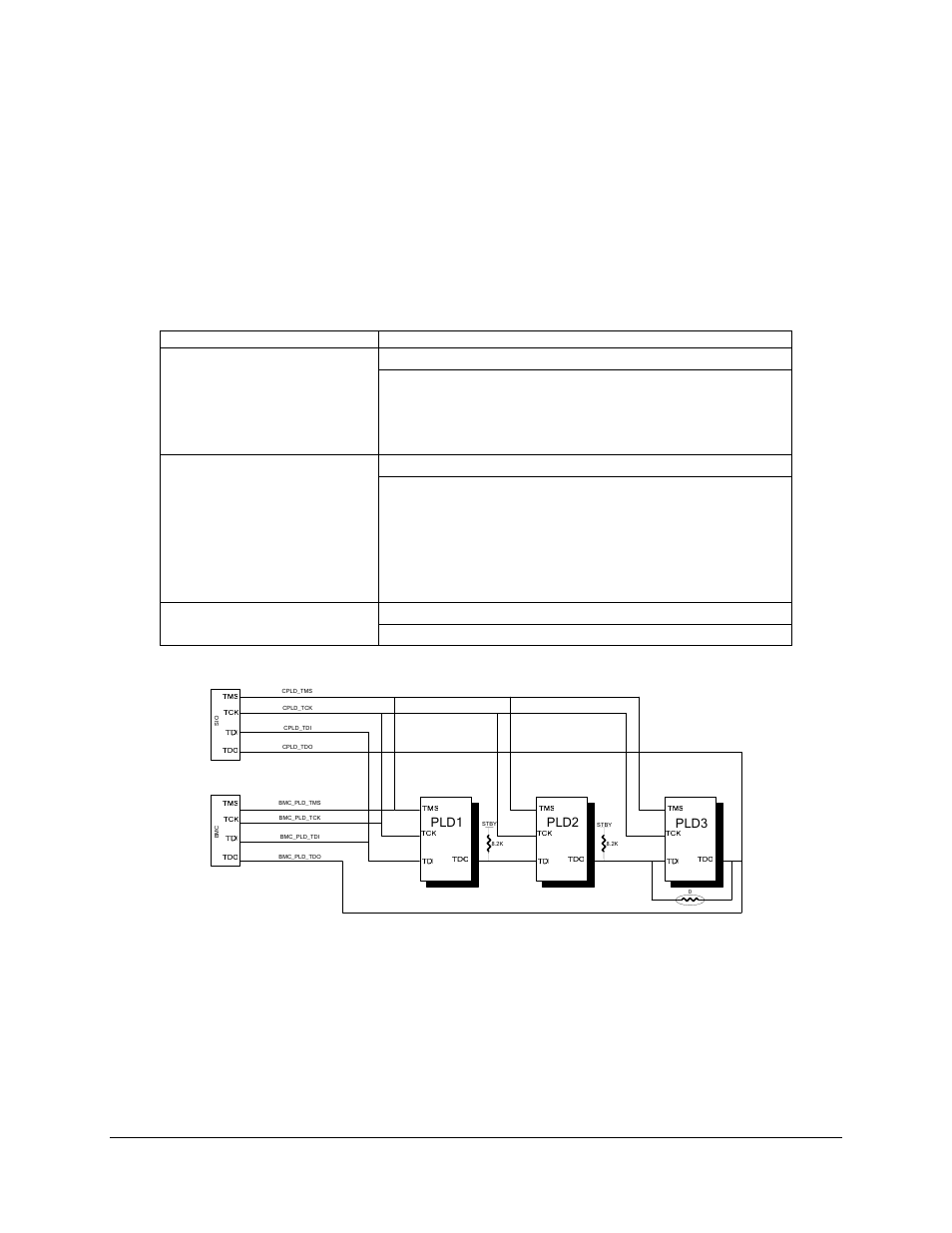 6 programmable logic devices, The intel | Intel SE8500HW4 User Manual | Page 75 / 132