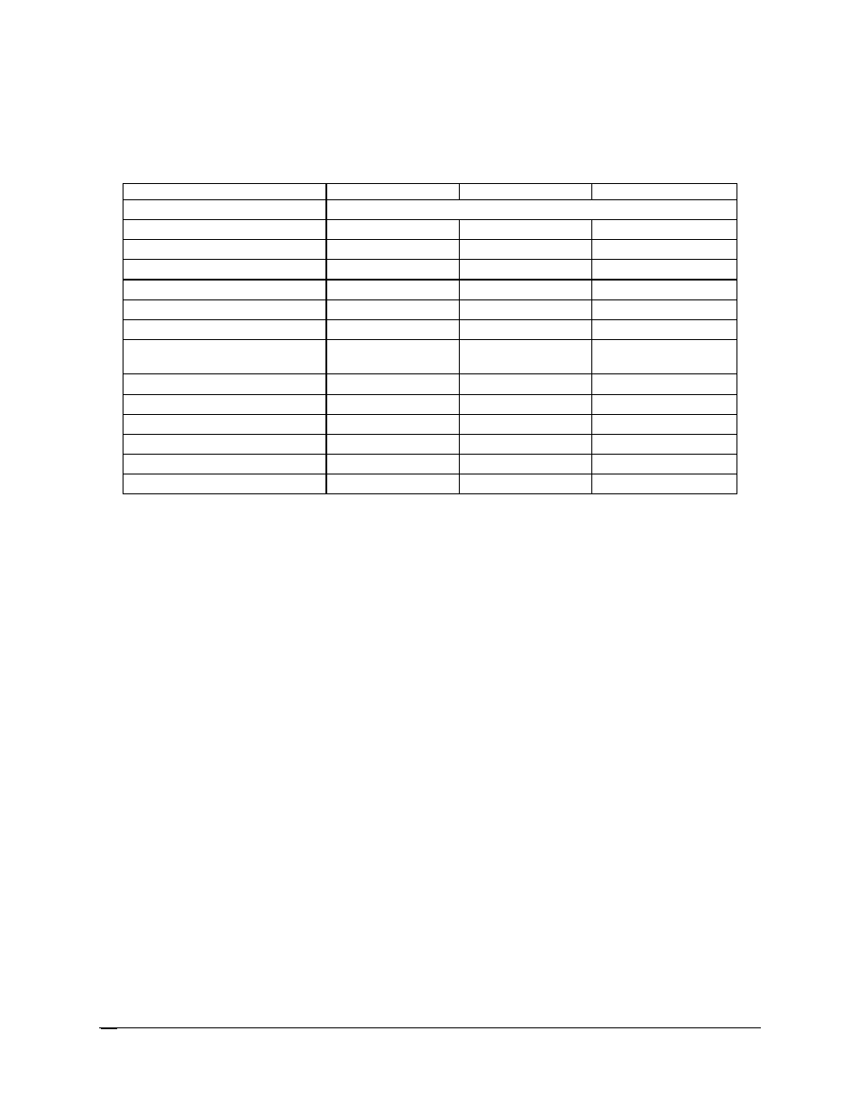 2 thermal specifications | Intel SE8500HW4 User Manual | Page 80 / 132