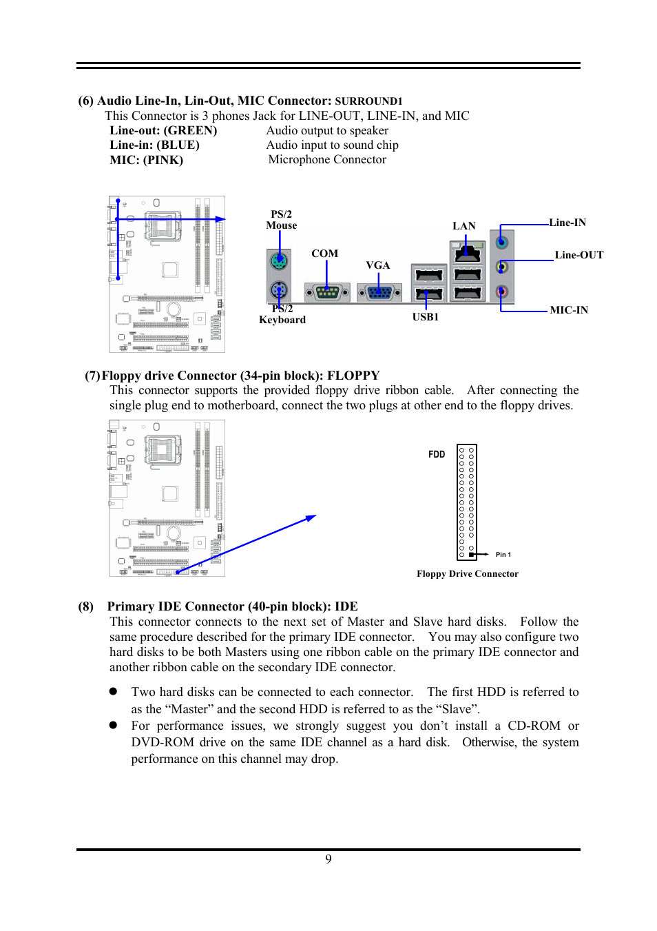 Intel G41 EXPRESS CHIPSET PMG41-D2 User Manual | Page 11 / 22