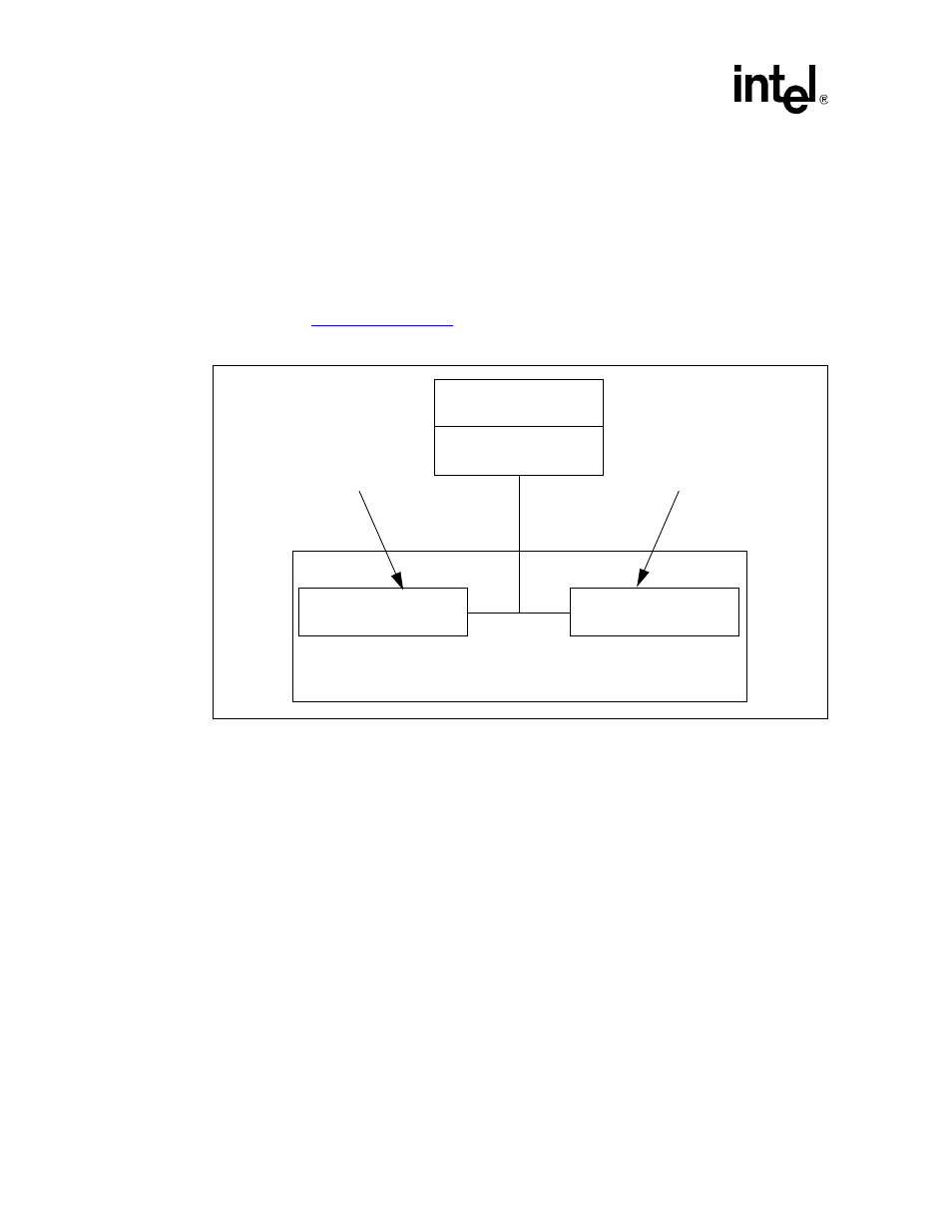 C.2.2 software setup, Figure 31. software flow diagram, C.2.2 | Software setup, Software flow diagram | Intel IQ80219 User Manual | Page 108 / 120