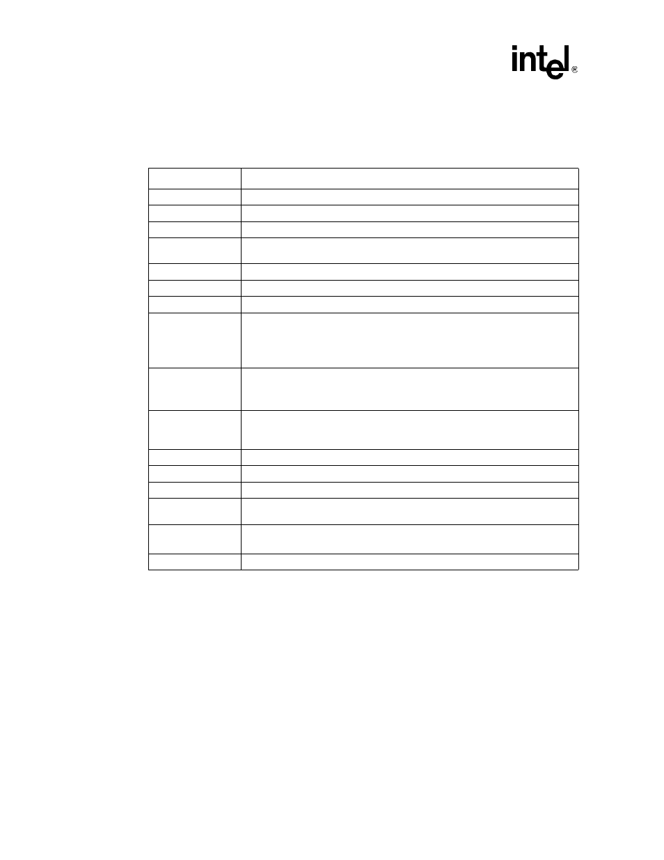Table 5. summary of features, Intel, Summary of features | 7 intel | Intel IQ80219 User Manual | Page 18 / 120