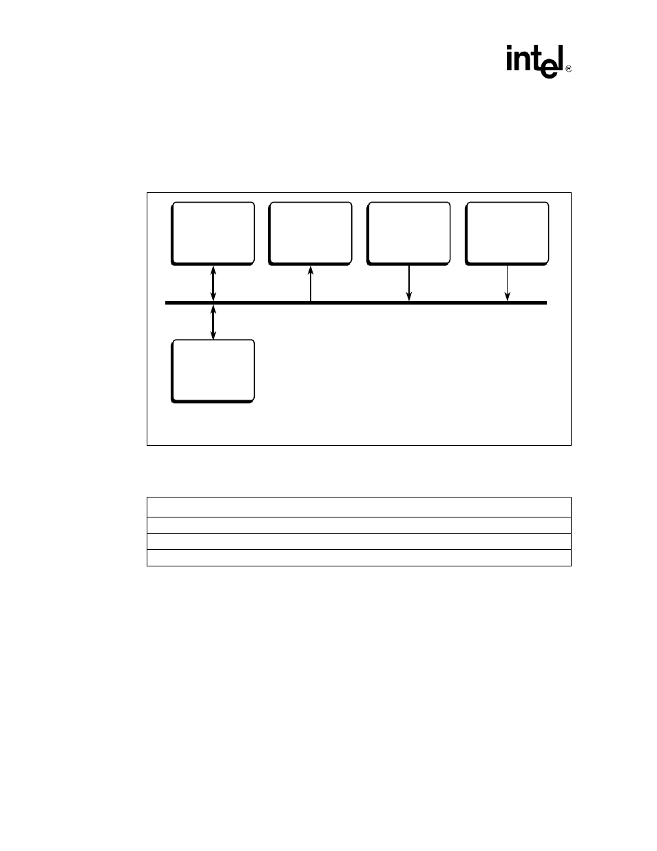 Table 11. peripheral bus features, Intel, Peripheral bus features | 7 intel | Intel IQ80219 User Manual | Page 38 / 120