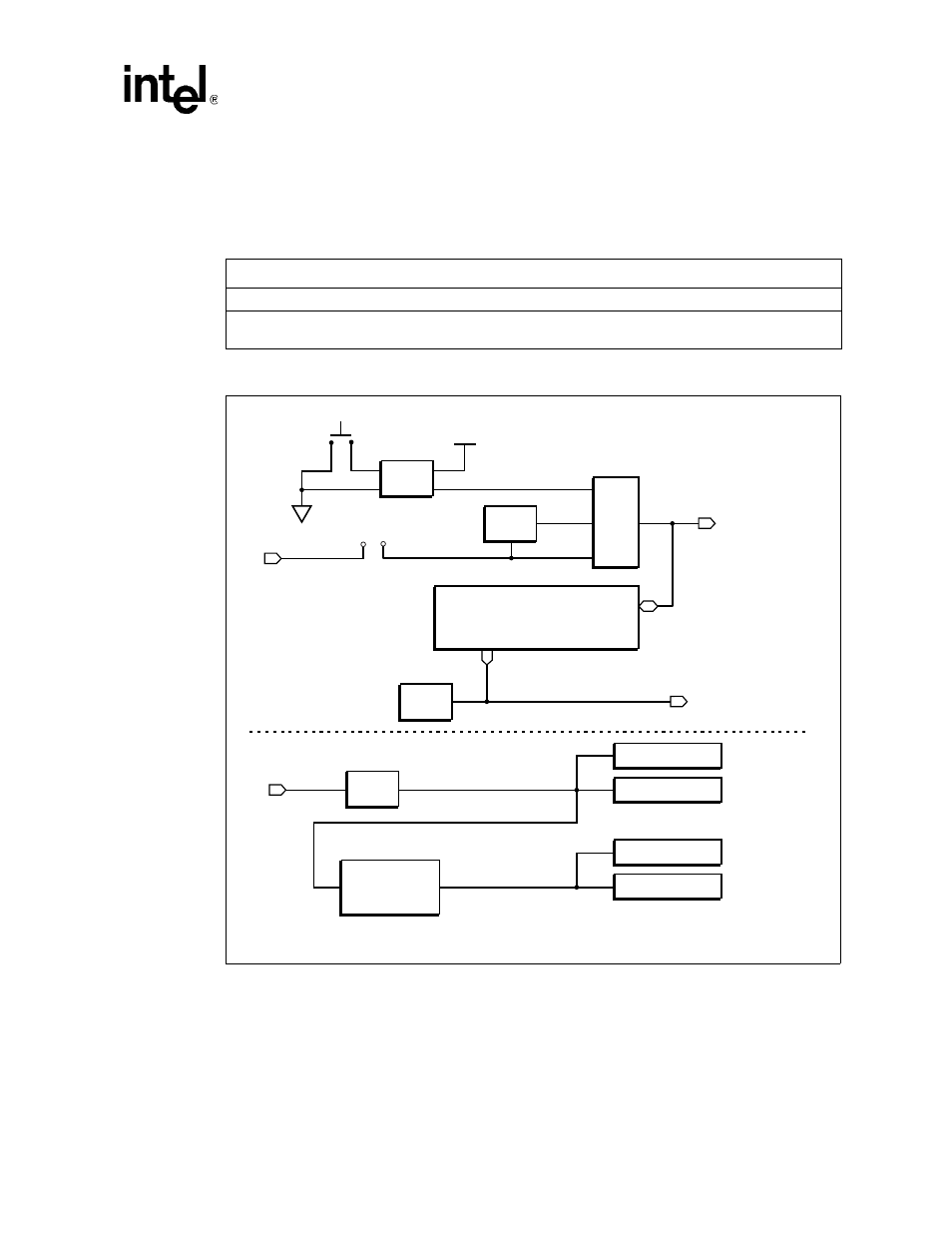 9 board reset scheme, Table 23. reset requirements/schemes, Figure 15. reset sources | Board reset scheme, Reset sources, Reset requirements/schemes | Intel IQ80219 User Manual | Page 51 / 120