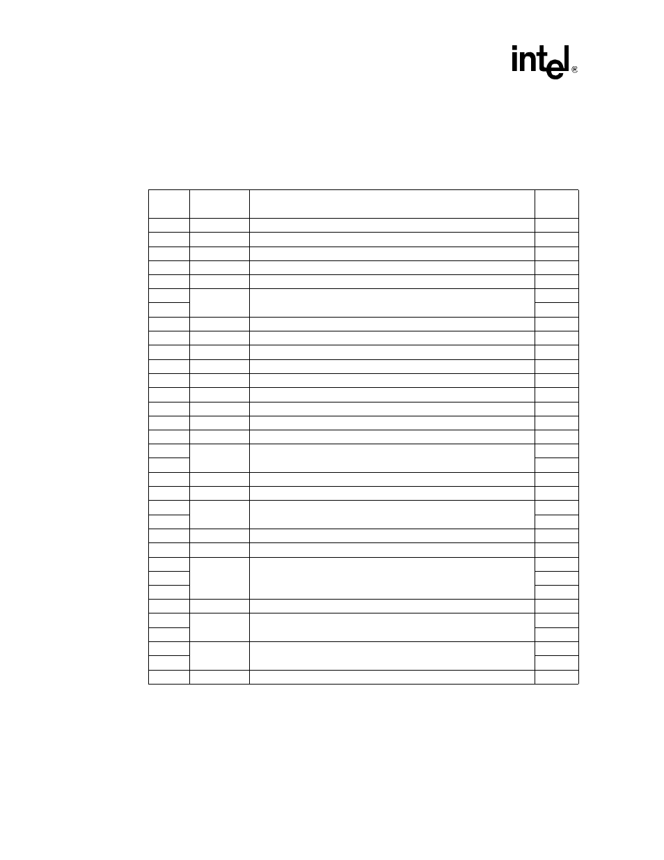 10 switches and jumpers, 1 switch summary, Table 24. switch summary | Switches and jumpers 3.10.1 switch summary, Switch summary | Intel IQ80219 User Manual | Page 52 / 120