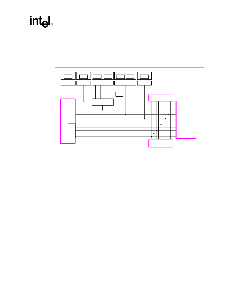 2 pcix initialization summary, 1 user defined switches, 2 pci-x bridge initialization signals | Pci-x routing diagram on secondary pci-x bridge | Intel IQ80219 User Manual | Page 53 / 120