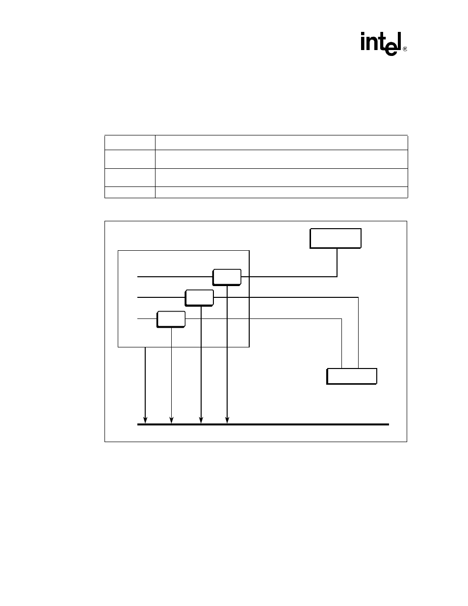 2 interrupt routing, Interrupt routing, Interrupt routing for private device configuration | Intel IQ80219 User Manual | Page 70 / 120