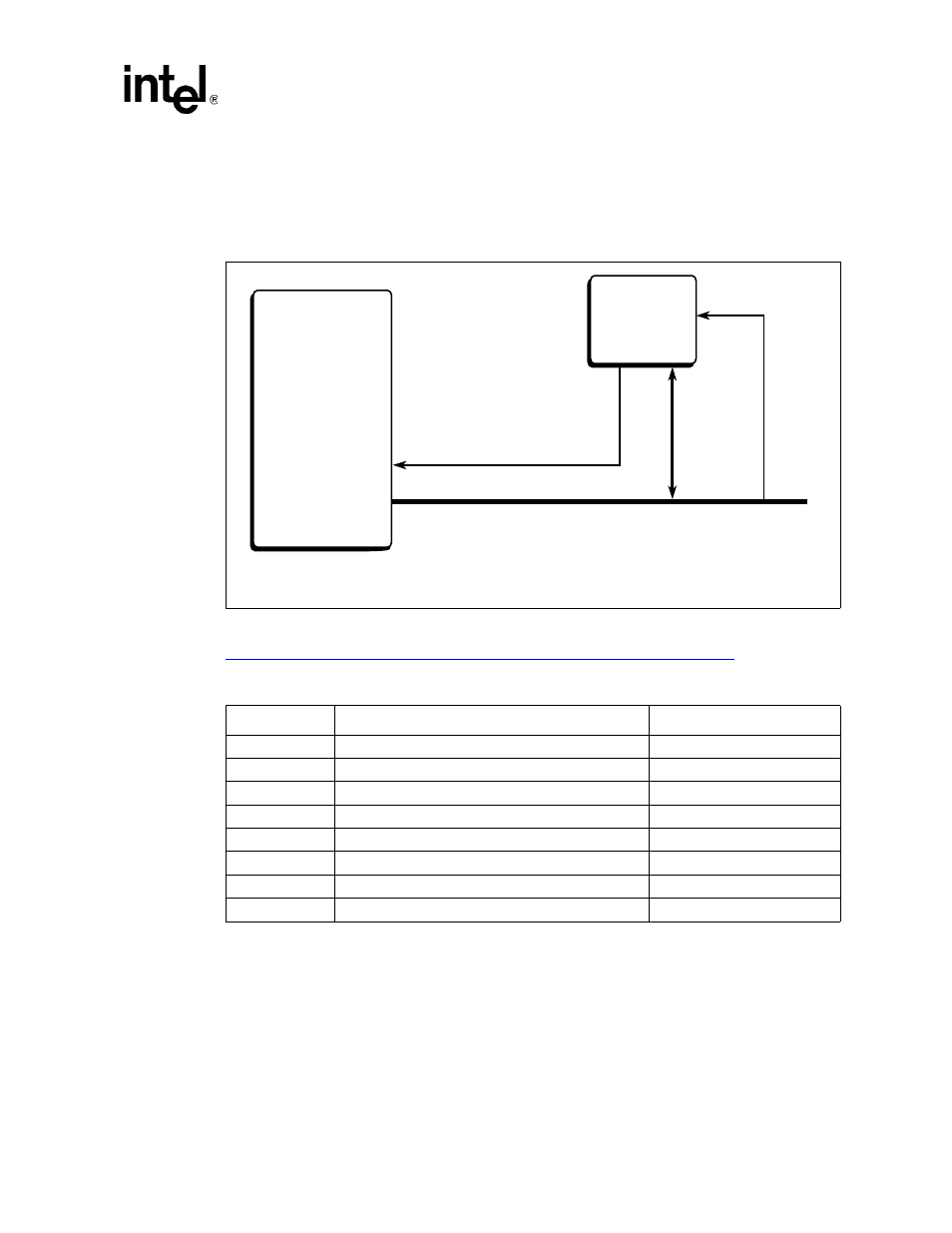 2 uart, Figure 20. uart connection to peripheral bus, Table 89. uart register settings | 3 rotary switch, Uart, Rotary switch, Uart connection to peripheral bus, Uart register settings | Intel IQ80219 User Manual | Page 73 / 120