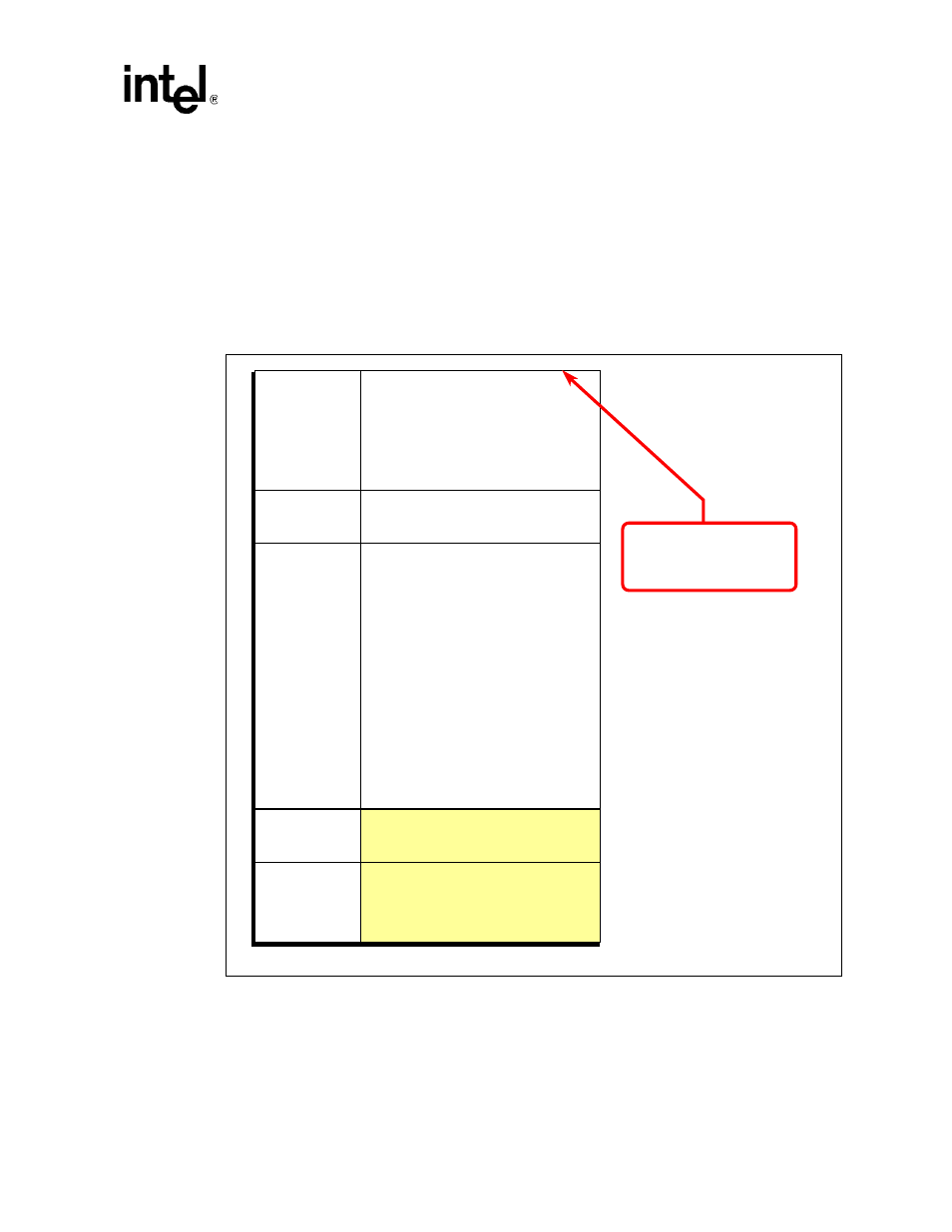 4 board support package (bsp) examples, Board support package (bsp) examples 5.4.1, Intel | 1 intel | Intel IQ80219 User Manual | Page 77 / 120