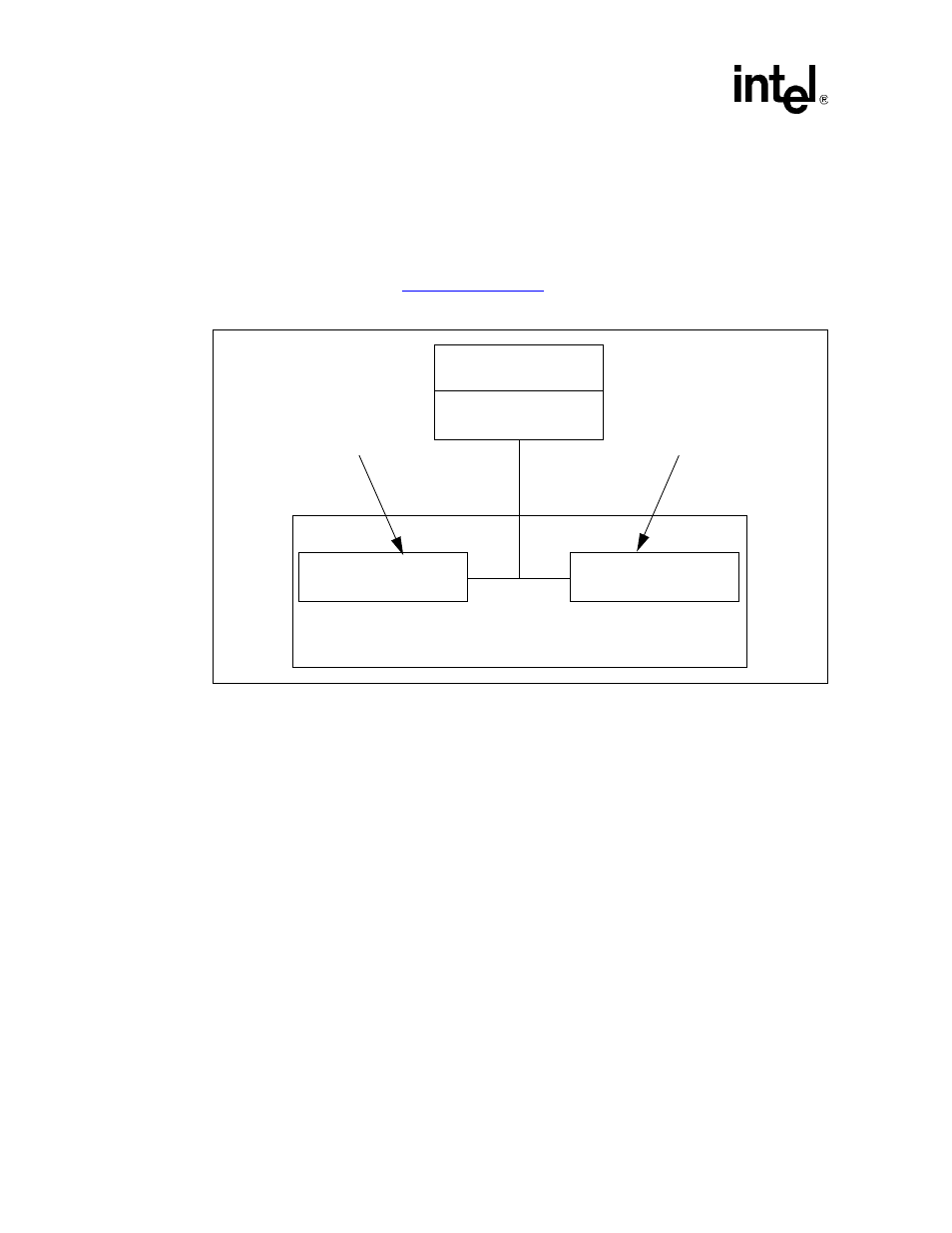 B.2.2 software setup, Figure 29. software flow diagram, B.2.2 | Software setup, Software flow diagram | Intel IQ80219 User Manual | Page 90 / 120