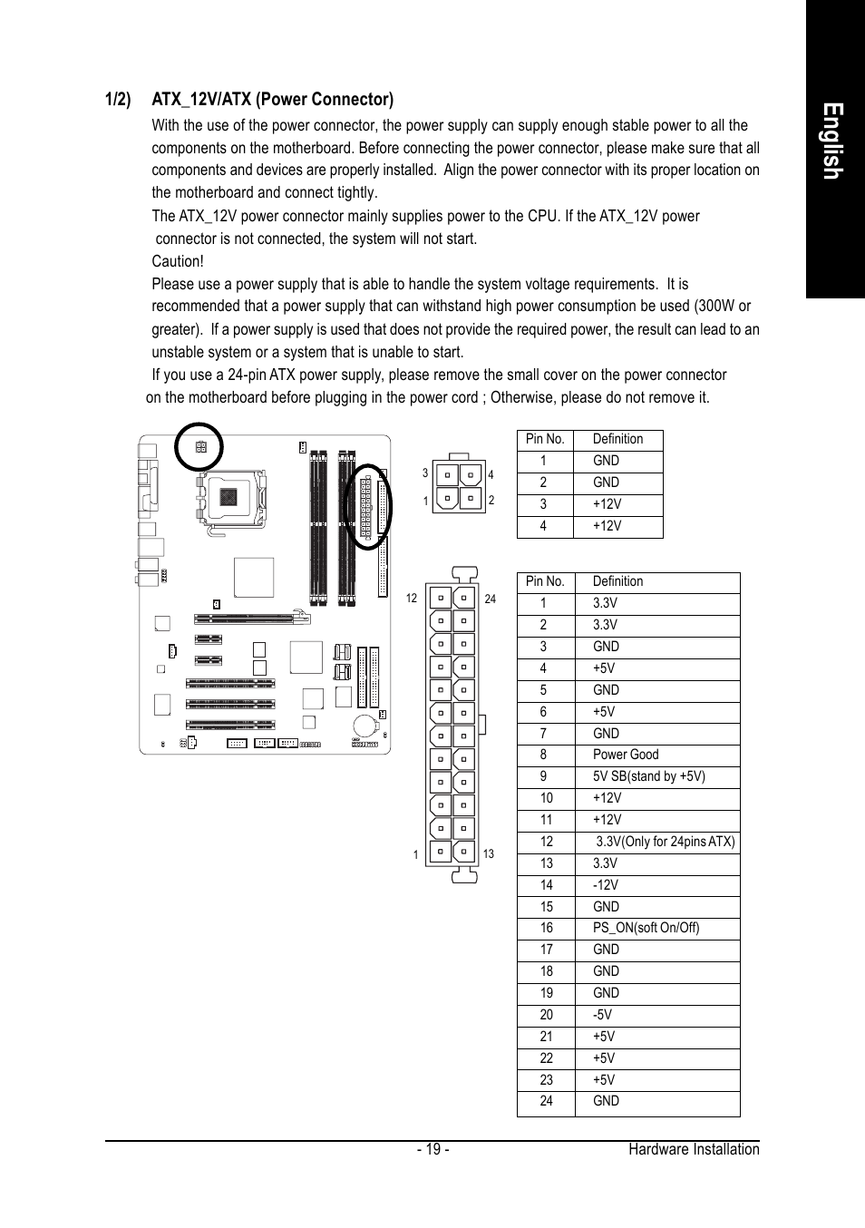 English, 1/2) atx_12v/atx (power connector) | Intel GA-8I945P PRO User Manual | Page 19 / 88