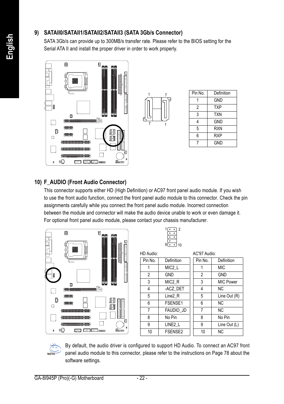 English, 10) f_audio (front audio connector) | Intel GA-8I945P PRO User Manual | Page 22 / 88