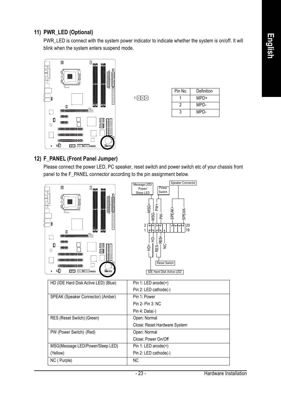 English, 12) f_panel (front panel jumper), 11) pwr_led (optional) | Hardware installation - 23 | Intel GA-8I945P PRO User Manual | Page 23 / 88