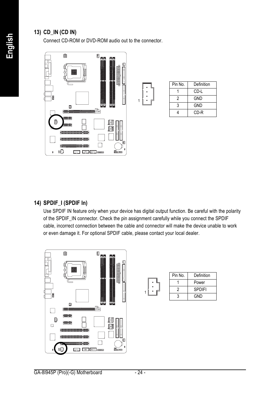 English, 13) cd_in (cd in), 14) spdif_i (spdif in) | Intel GA-8I945P PRO User Manual | Page 24 / 88