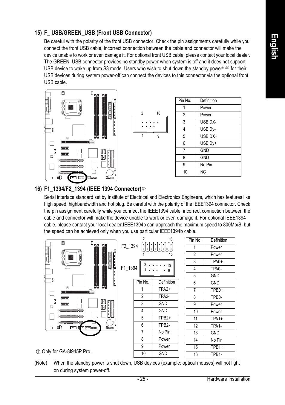 English, 15) f_ usb/green_usb (front usb connector) | Intel GA-8I945P PRO User Manual | Page 25 / 88