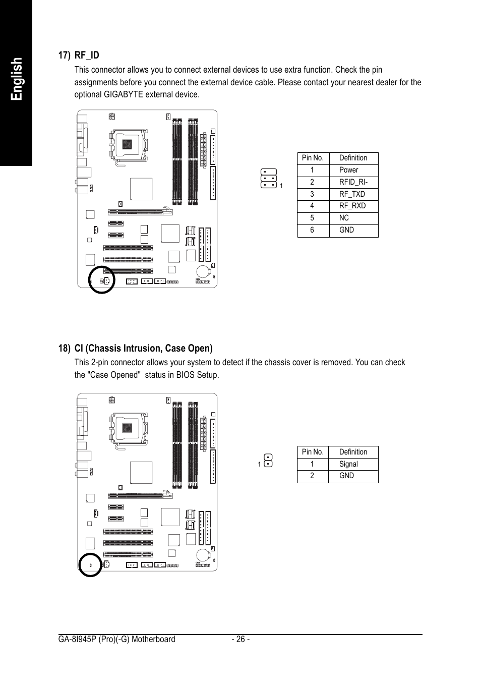 English, 17) rf_id, 18) ci (chassis intrusion, case open) | Intel GA-8I945P PRO User Manual | Page 26 / 88