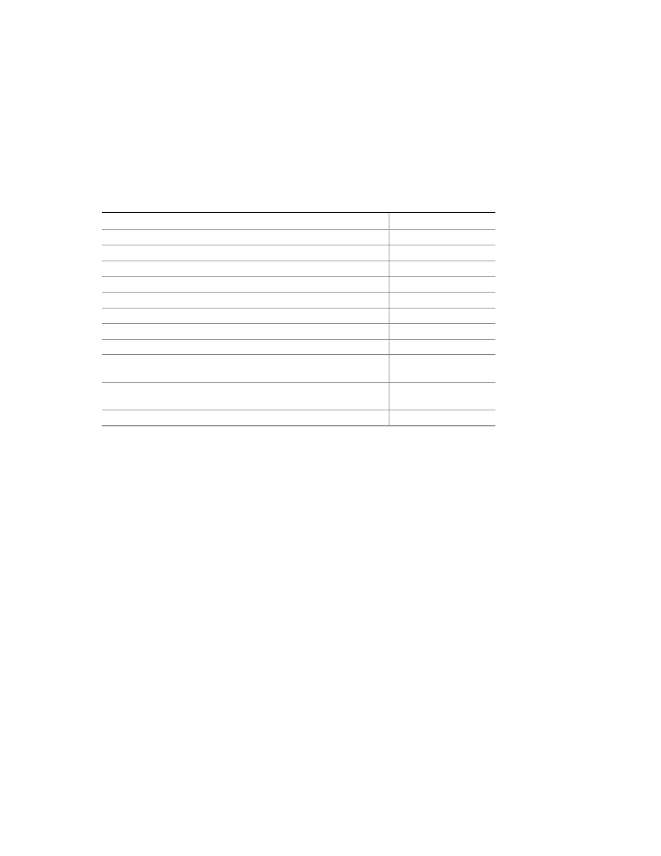 Smi and nmi routing, Power connector, Speaker | Intel ISP1100 User Manual | Page 19 / 81