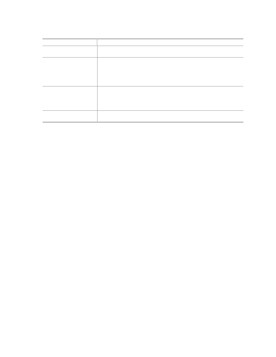 Intel ISP1100 User Manual | Page 77 / 81