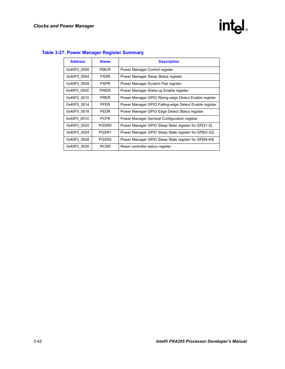 Power manager register summary -42 | Intel PXA255 User Manual | Page 104 / 600