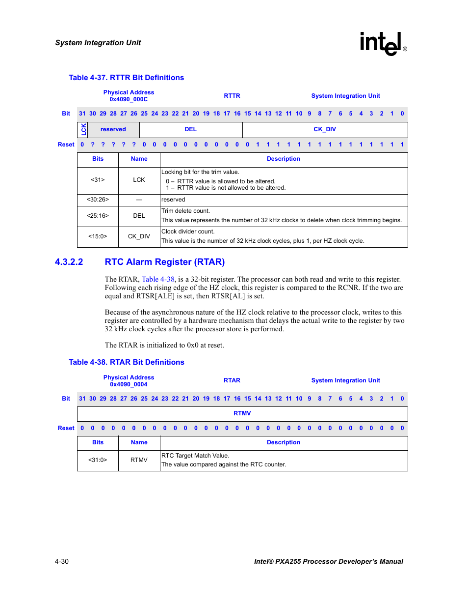 2 rtc alarm register (rtar), Rttr bit definitions -30, Rtar bit definitions -30 | Intel PXA255 User Manual | Page 134 / 600