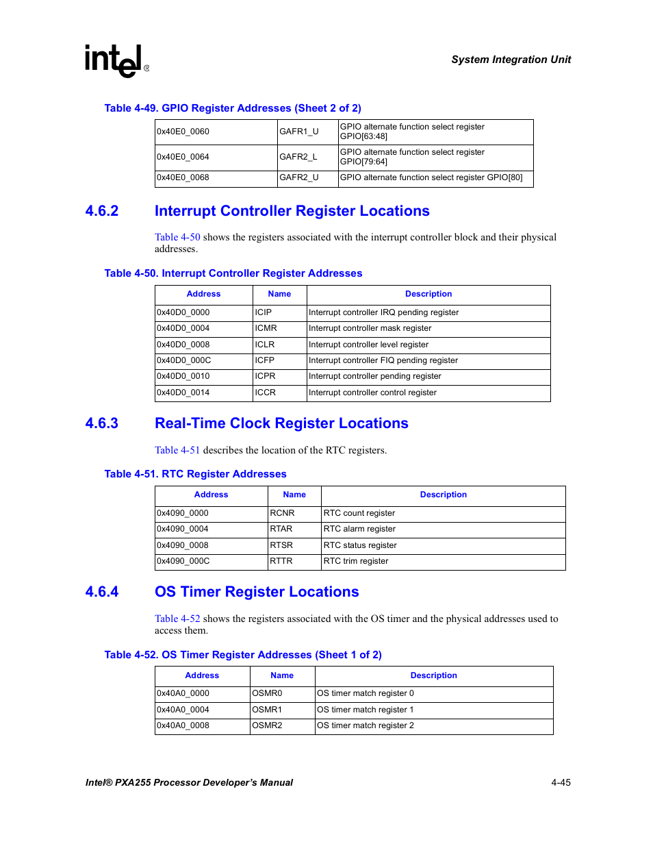 2 interrupt controller register locations, 3 real-time clock register locations, 4 os timer register locations | Interrupt controller register locations -45, Real-time clock register locations -45, Os timer register locations -45, Interrupt controller register addresses -45, Rtc register addresses -45, Os timer register addresses -45 | Intel PXA255 User Manual | Page 149 / 600