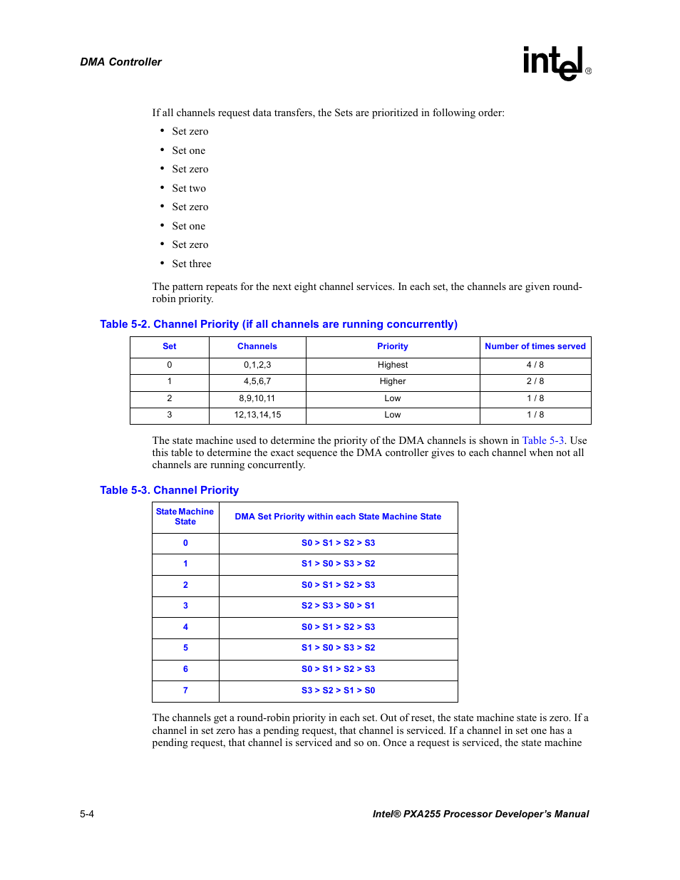 Channel priority -4, Table 5-2 | Intel PXA255 User Manual | Page 154 / 600