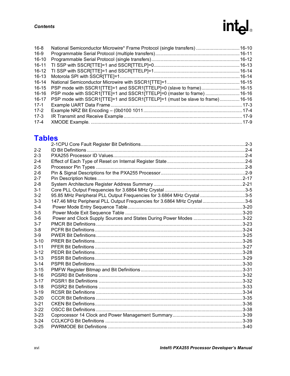 Tables | Intel PXA255 User Manual | Page 16 / 600