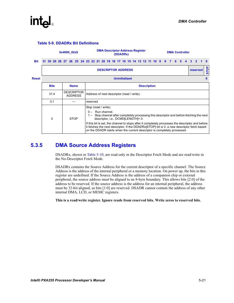 5 dma source address registers, Dma source address registers -21, Ddadrx bit definitions -21 | Table 5-9 | Intel PXA255 User Manual | Page 171 / 600