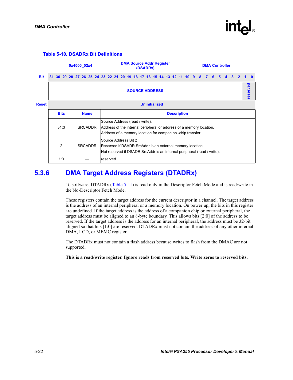 6 dma target address registers (dtadrx), Dma target address registers (dtadrx) -22, Dsadrx bit definitions -22 | Intel PXA255 User Manual | Page 172 / 600