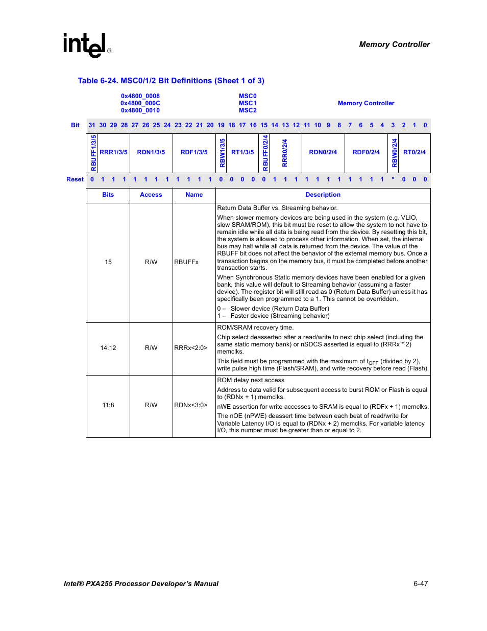 Msc0/1/2 bit definitions -47 | Intel PXA255 User Manual | Page 229 / 600