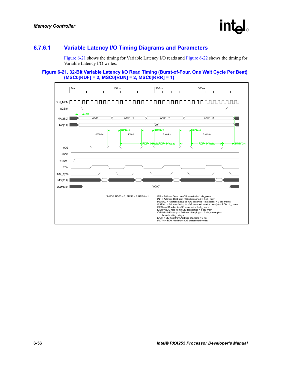 Intel PXA255 User Manual | Page 238 / 600