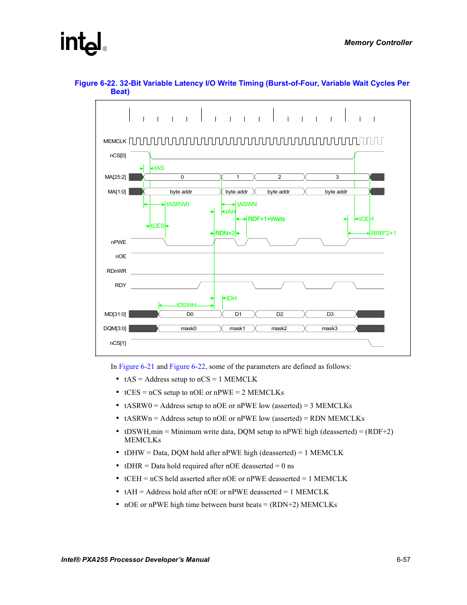 Per beat) -57, Figure 6-22 | Intel PXA255 User Manual | Page 239 / 600